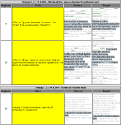 All project notes All project notes